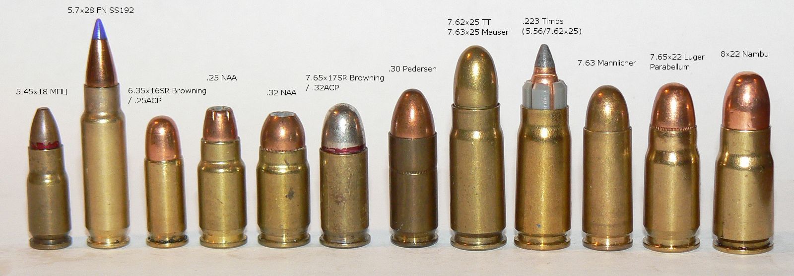 Слева направо: 1. 5.45x18 МПЦ 2. 5.7x28 FN 3. 6.35x16SR Browning / .25ACP 4...